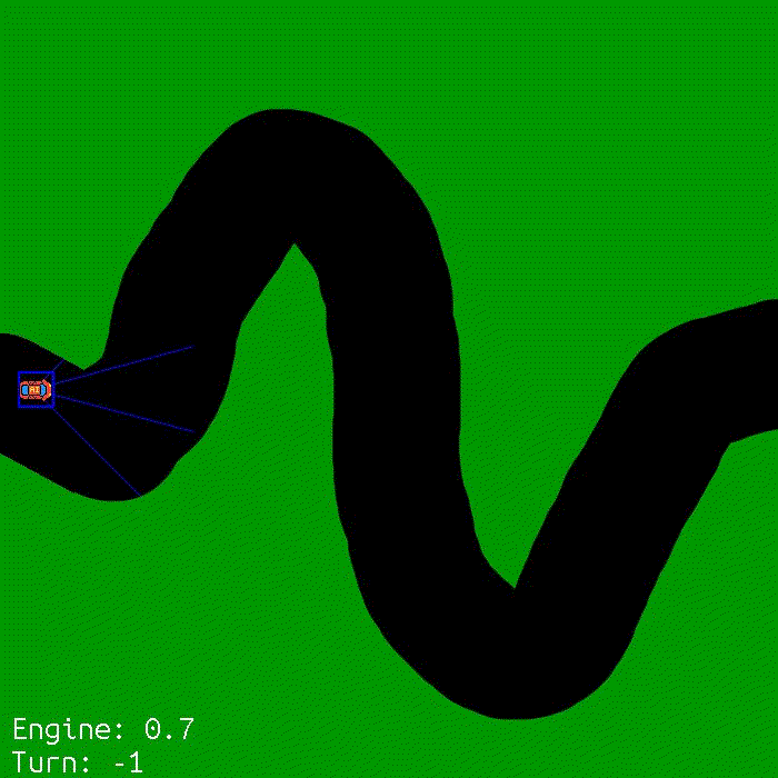 AI agent steering car along track after training 6000 times